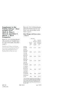 fniax prospectus.